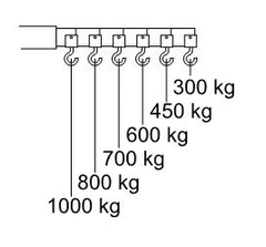 Verkstedkran CC10, 1000 kg 