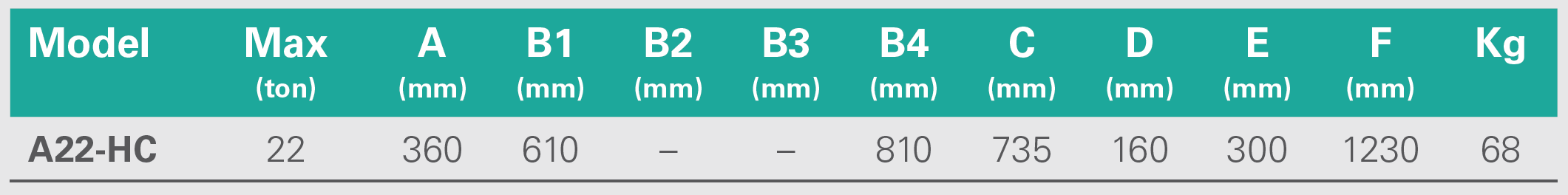 Høy stempeljekk A22-HC, 22 tonn 