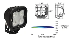 VisionX Arb.Lykt Led 11/65V 4X5W 90Gr