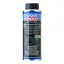 Liqui Moly PAG 100 klimaolje 250 ml Til R1234yf og R134a